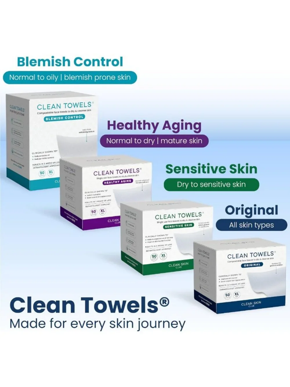 Ultra Soft Disposable Face Towels - 100% Biobased Makeup Remover Wipes, 50 Ct